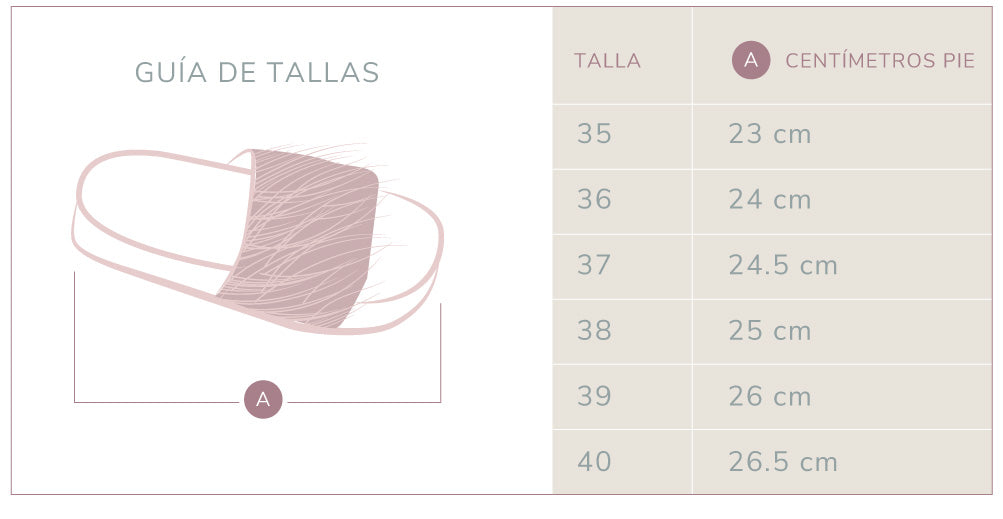 Guía de tallas